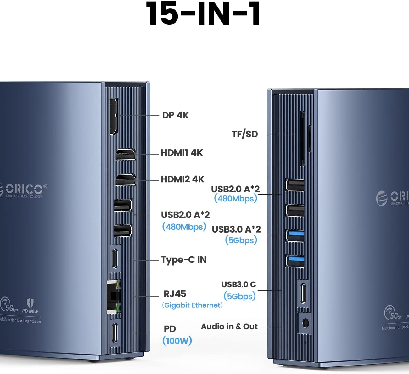 ORICO 15 in 1 Aluminum Alloy Type-C Multifunctional Docking