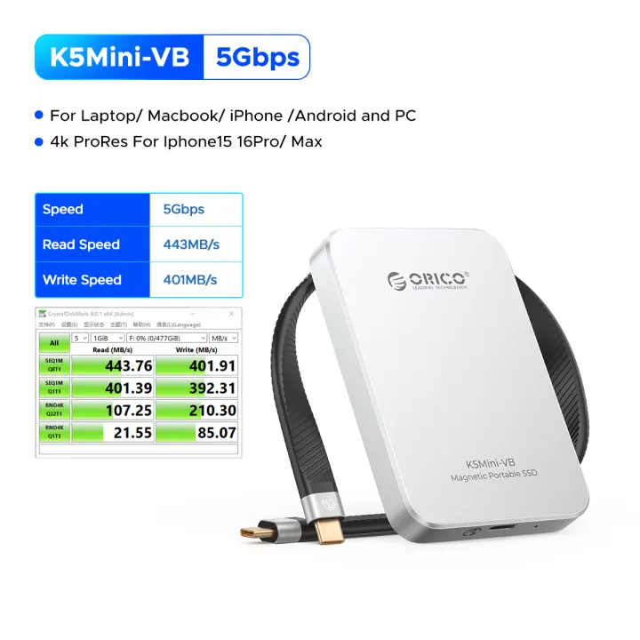ORICO 1TB Magnetic Portable SSD 手機磁吸移動固態硬盤[K5Mini-VB-1TB