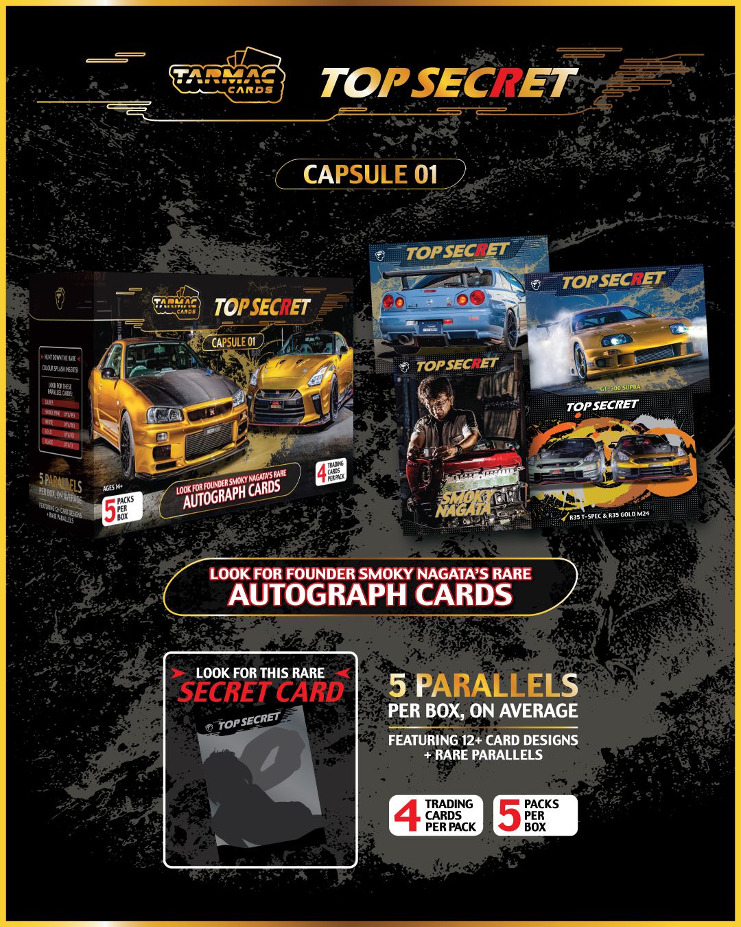 TARMAC Cards Top Secret Capsule 01 Box - 收藏家模型飛機模型