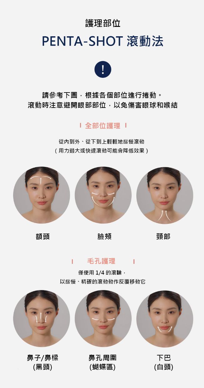 CELORA | PENTA-SHoT 毛孔專家- LE Collection