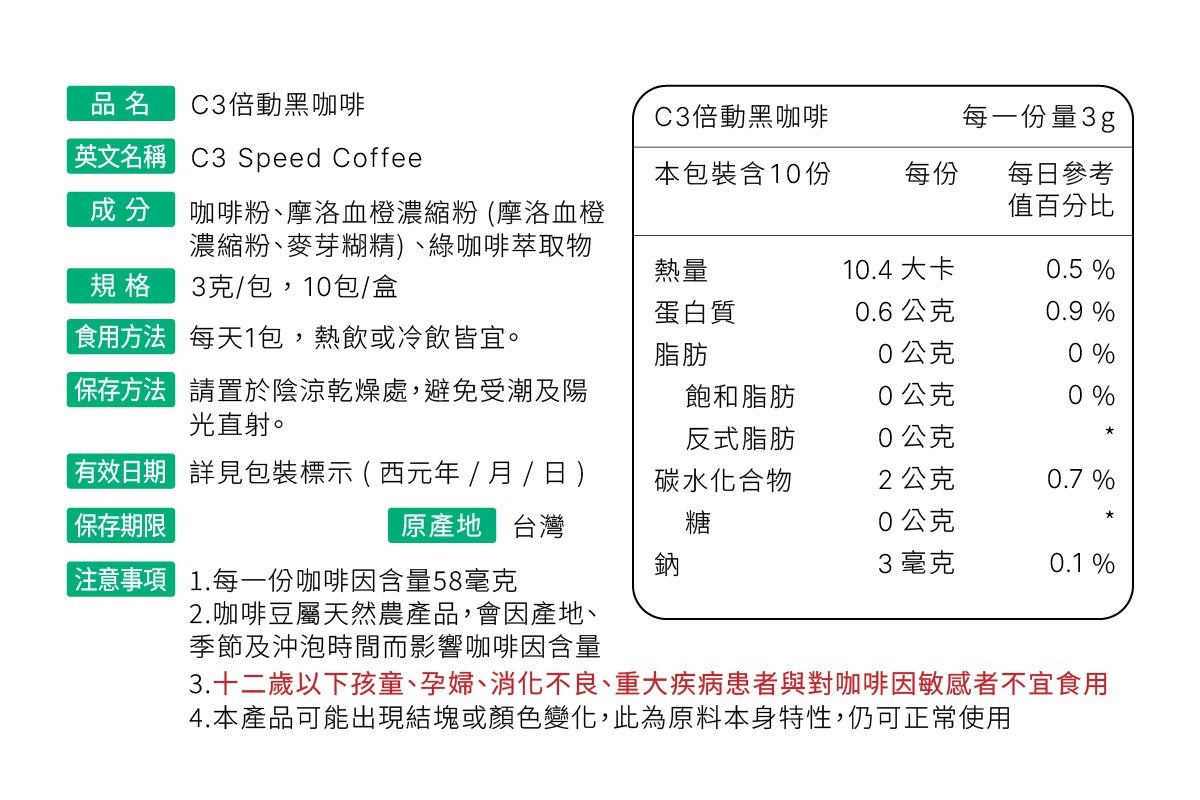 c3-speed-coffeeNF1.jpg