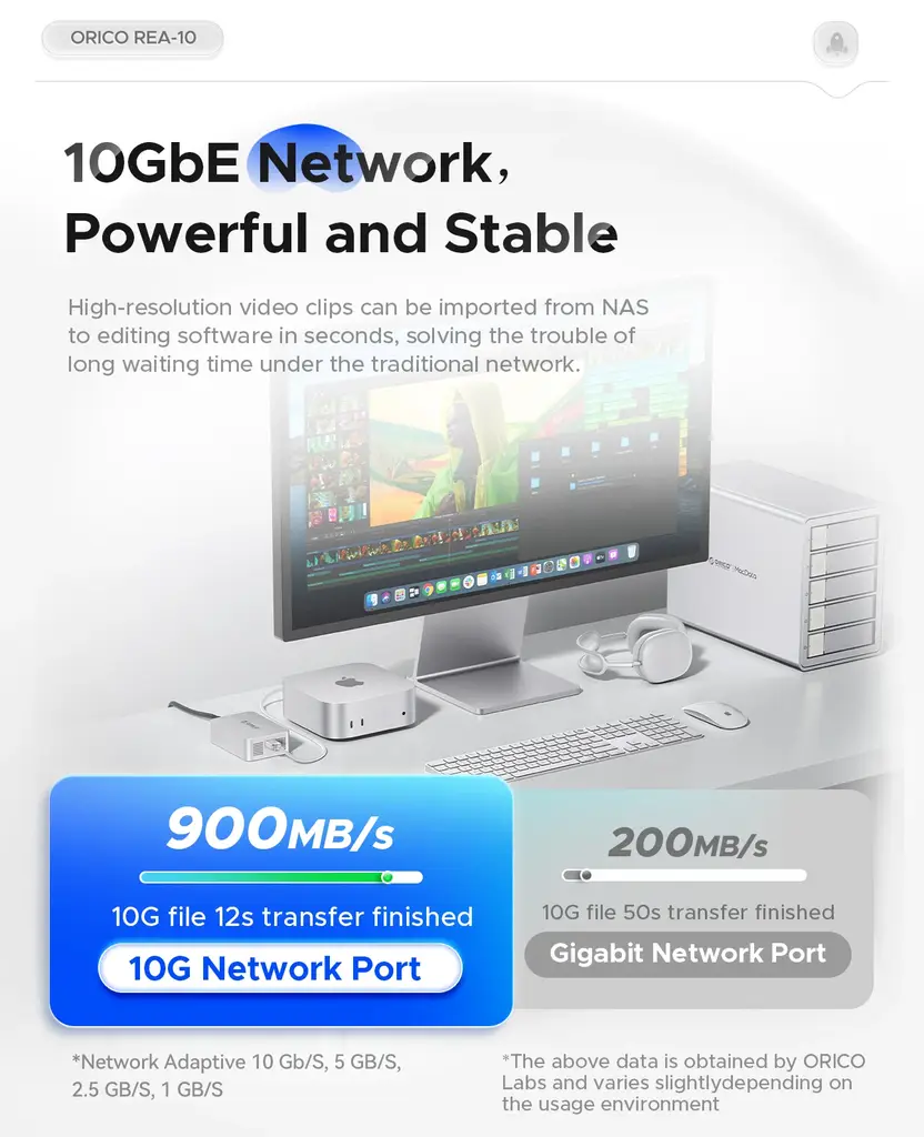 Orico REA Portable 10 Gigabit Network Card Thunderbolt 3 USB 4 NIC