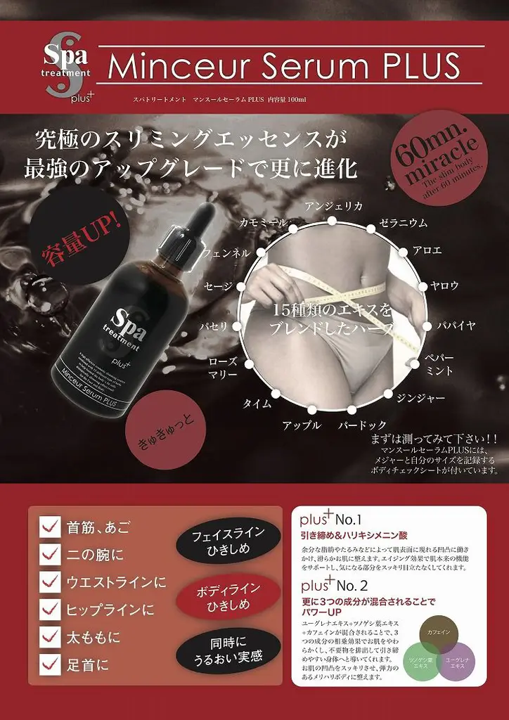 日本Spa treatment Minceur Serum PLUS+ 暗黑高效瘦身精華100ml